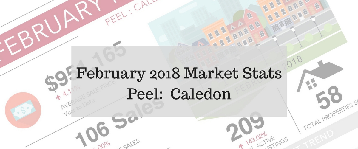 February 2018 Housing Market Statistics for Caledon, Ontario