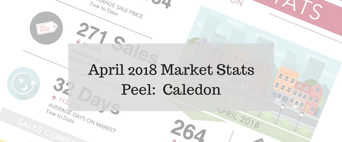 April 2018 - Real Estate Market Statistics for Caledon, ON