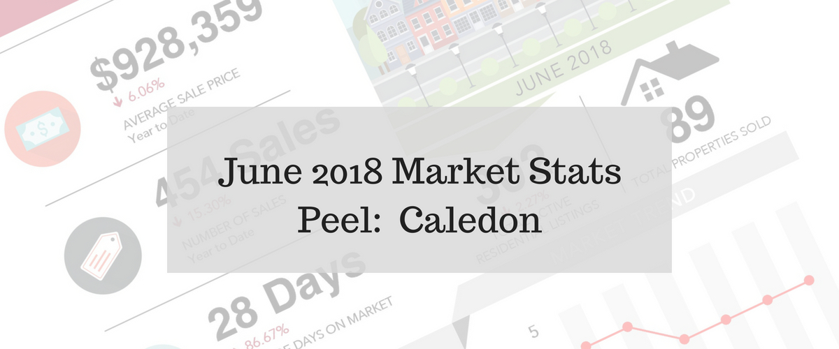 June 2018 Market Stats for Peel: Caledon