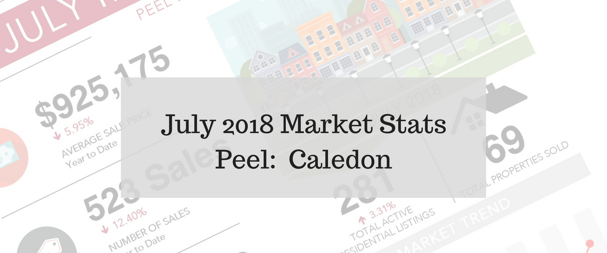 July 2018 Housing Market Statistics for Caledon