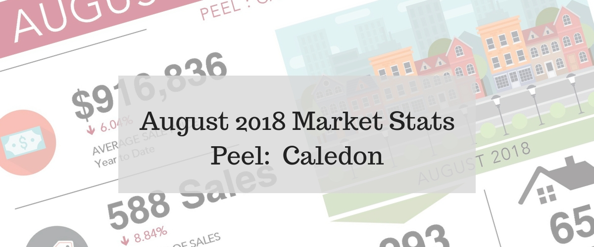 August 2018 Housing Market Statistics for Caledon