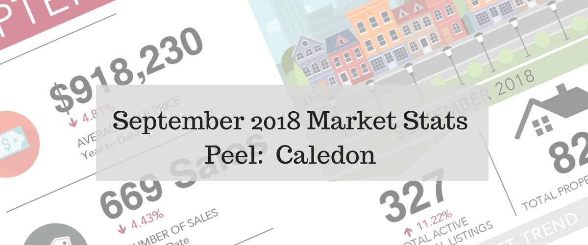 September 2018 Housing Market Statistics for Caledon