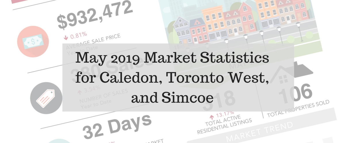 May 2019 MARKET STATISTICS FOR CALEDON, TORONTO WEST, AND SIMCOE