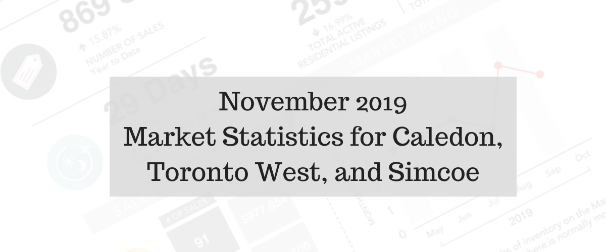 November 2019 Housing Market Statistics for Caledon, New Tecumseth, and Toronto West