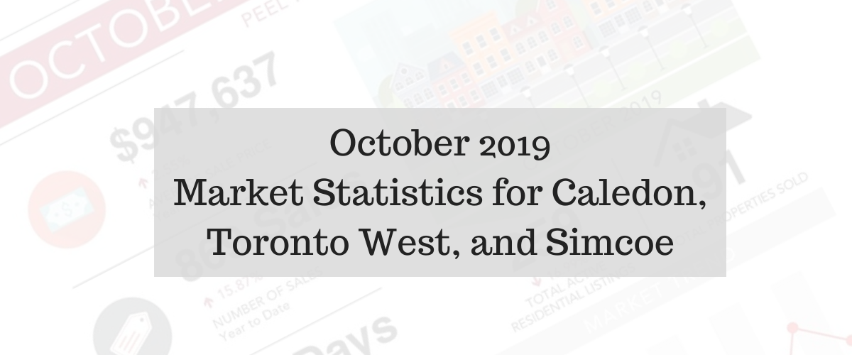 October 2019 Housing Market Statistics for Caledon, New Tecumseth, and Toronto West