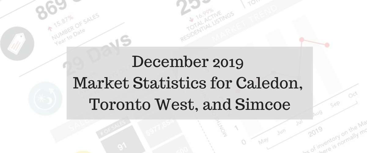  December 2019 Housing Market Statistics for Caledon, Toronto-West, and Simcoe