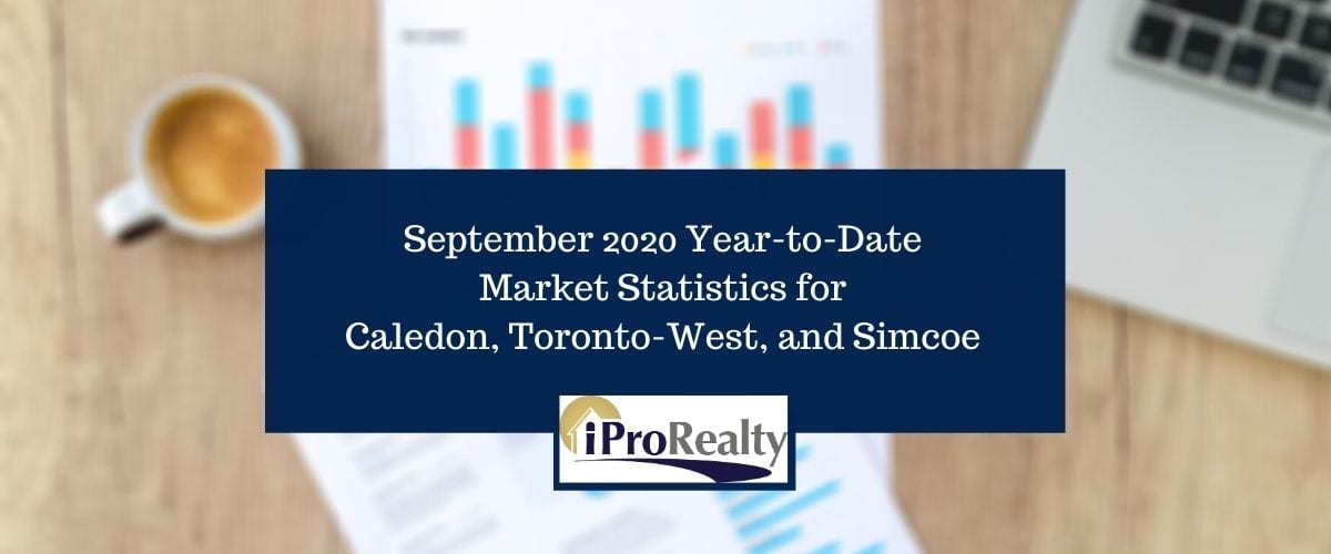 September 2020 Year-to-Date Market Statistics for Caledon, Toronto-West, and Simcoe