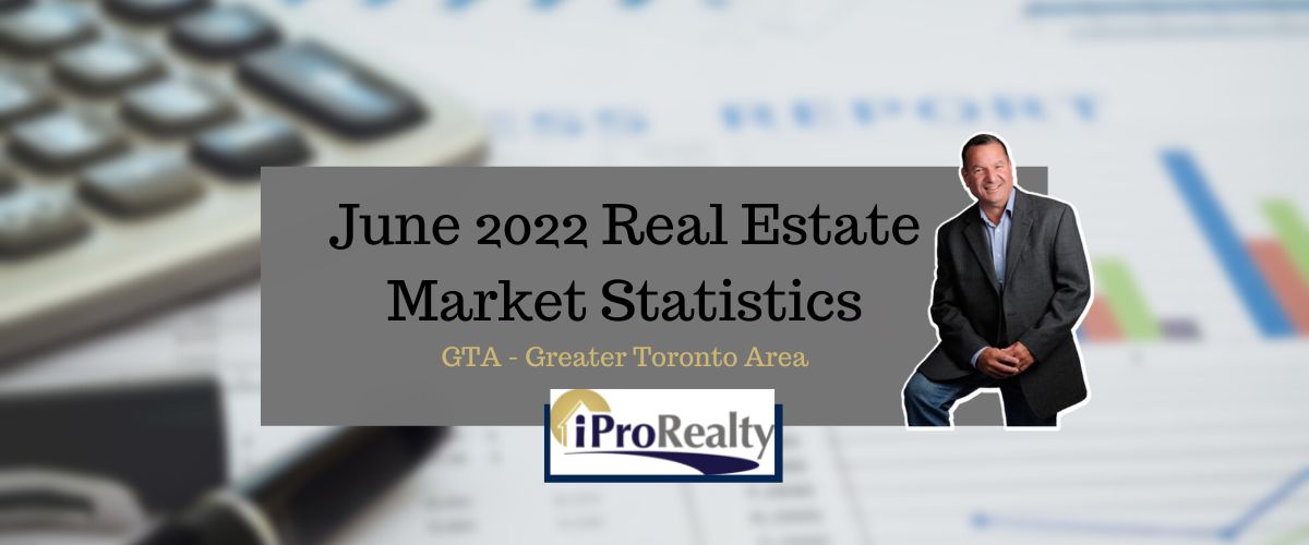 June 2022 Real Estate Market Statistics