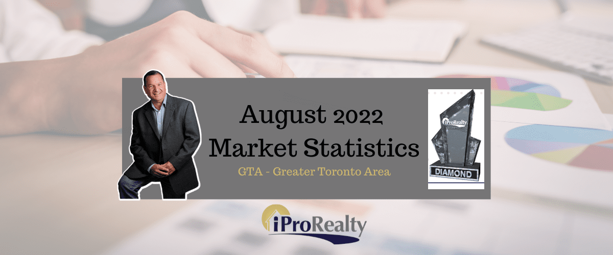 GTA Market Statistics – August 2022