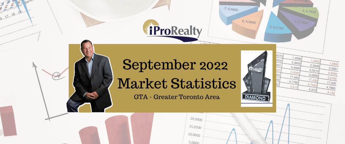 GTA Market Statistics – September 2022